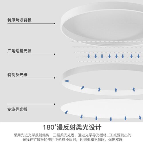 全光谱护眼卧室灯现代简约吸顶灯led网红2023年新款主卧房间灯具