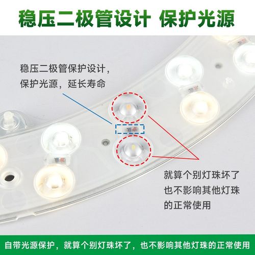 led改造灯盘吸顶l灯灯芯灯条光源模组替换圆形60W灯板灯管节能超