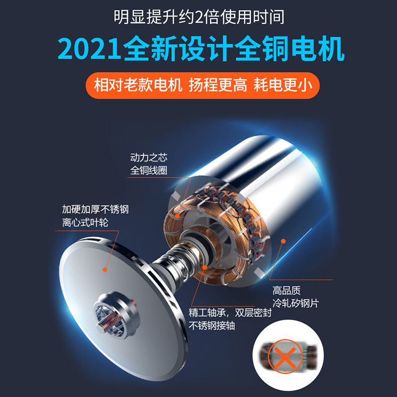 抽水泵12V直流j潜水泵农用灌溉48V水泵电动车家用60V小型抽水机