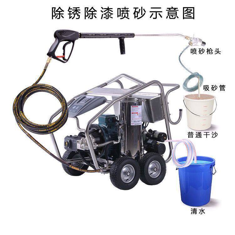 600公斤25KW大功率380V超高压清洗机水喷砂除锈 洗船清洗混凝土厂