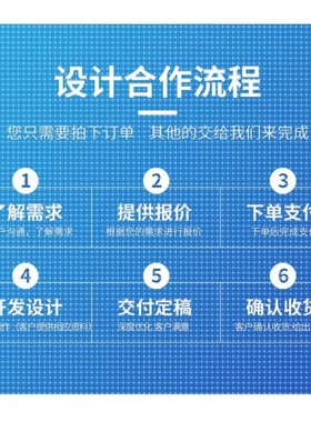 Python Matlab代做 C 优化算法 数据分析 图像处理 建模 程序代做