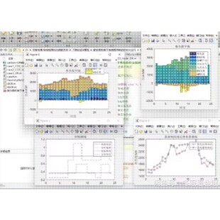 通信算法 信号处理 雷达 相控阵