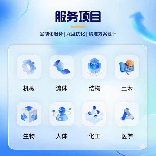 模拟计算代算定制服务 性原理VASP DFT量子化学 分子动力学MS