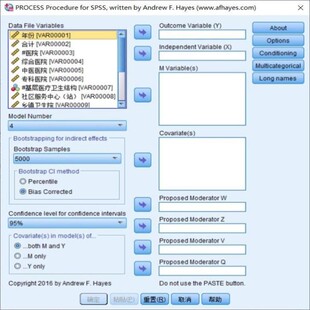 SPSS数据分析代做AMOS结构方程模型R语言中介调节STATA实证代码