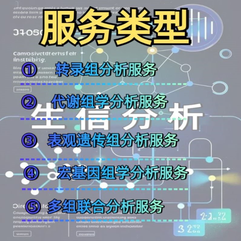 框架整理 2-9分单细胞测序服务 TCGA/GEO数据库挖掘 医学科研服务