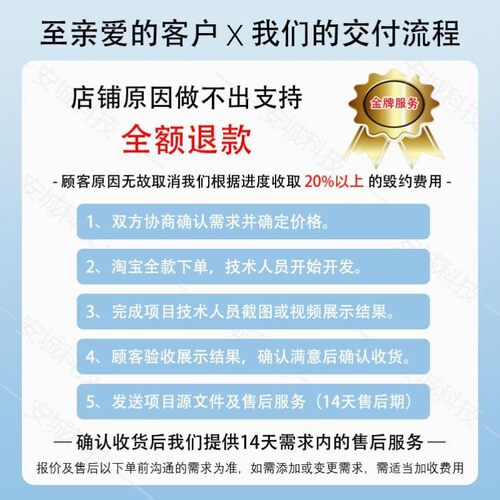 matlab代码帮做程序代编问题解决数学复现simulink建模与仿真代做