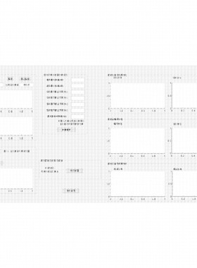 matlab编通信系统simulink调制解调电路彷真mimo信道OFDM雷达信号