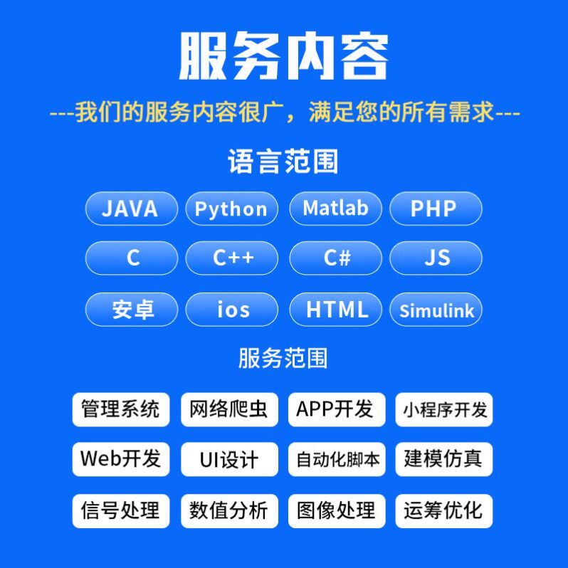 计算机程式设计java代码编写网站python系统算法专案APP开发定制