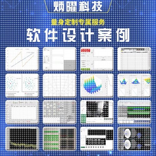 python编程/深度/强化/ 代码指导/项目模型/目标检测/图像识别