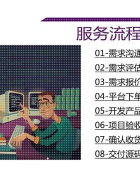 python代编程opencv代做数字图像处理机器深度学习接单java程序c
