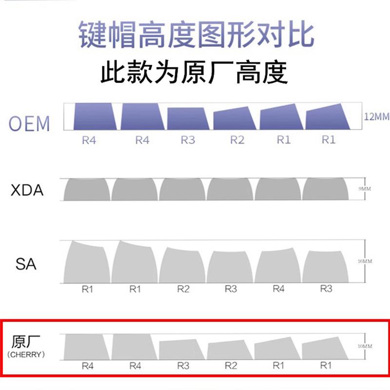 【折扣价】国风青花瓷渐变色机械键盘键帽PBT热升华全套个性68/87