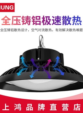上鸿LWED0天井灯100W15020W20WGKL工矿灯球场灯仓库厂房高顶灯4超