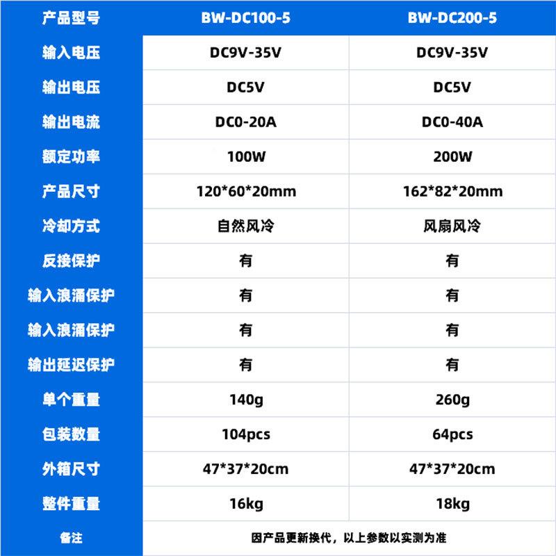 DC5V车载屏开电源0A100W40A2关0BW-DC1000公交车显示屏2电源厂W家