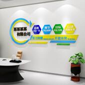 企业文标语办墙公室FCX面装 饰会议前布置背化景司名字台形象展示