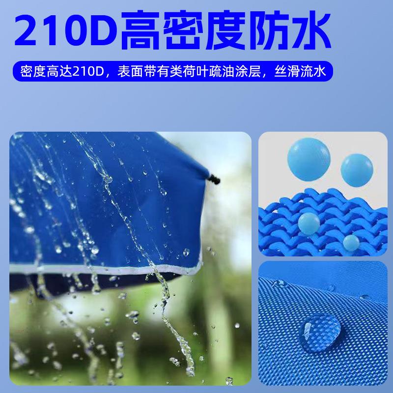 太阳伞摆摊大829伞遮阳圆加厚雨伞做生意伞户大伞型庭院外伞