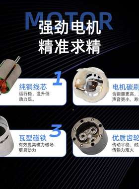 Z3HENGK正ZGX6RH大力矩可调速正反转行星心轴减速电机1中2V2ANA科