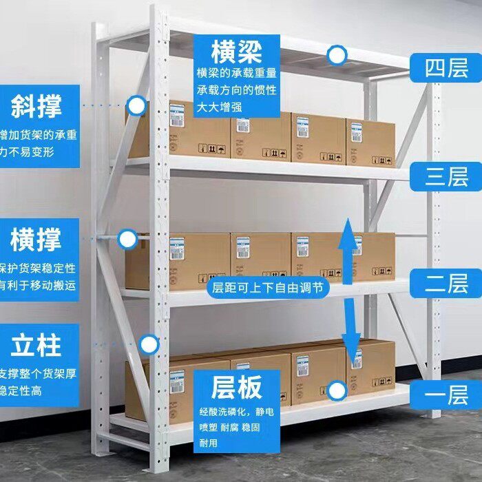 轻中型仓储料架五金快递置物架仓库多层货架自由调节组装便捷湖南