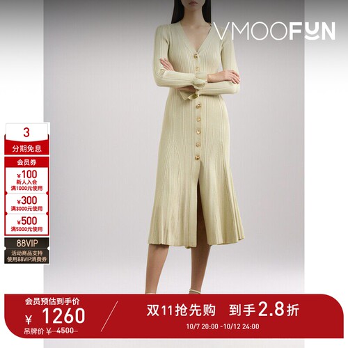【D11抢先购】Self-Portrait 春夏女金属感罗纹针织长袖连衣裙