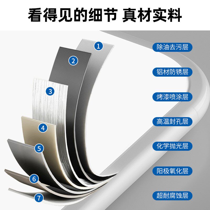 客厅主灯现代简约高亮超薄led吸顶灯全光谱护眼灯具全屋套餐组合