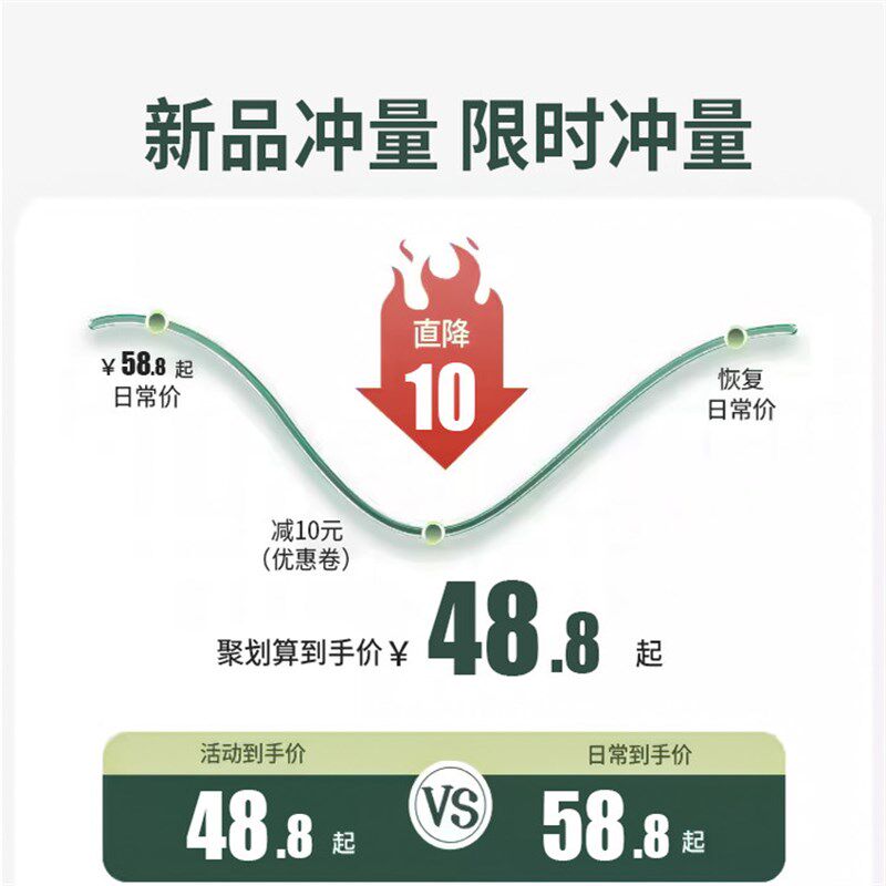 高端平底锅不粘锅家用商用无涂层牛排煎锅烙饼电磁炉专用炒菜铝锅