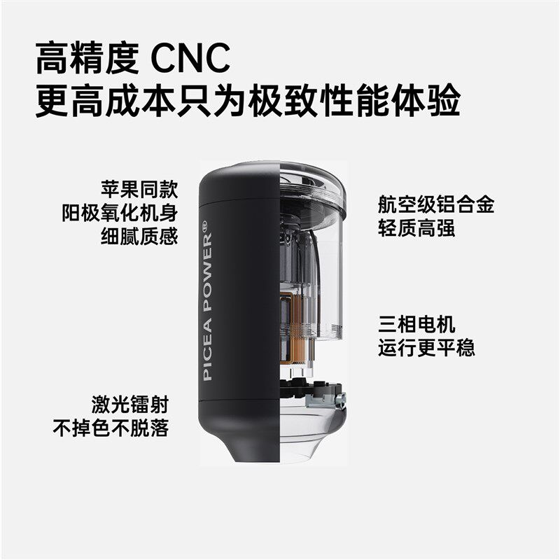 云杉高能涡喷豆充气泵气垫床背包艇泳圈户外露营迷你高压抽打气筒