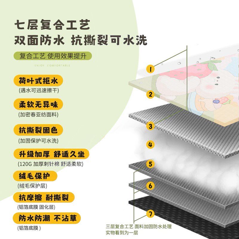 野餐垫防潮垫露营垫户外帐篷地垫防水加厚折叠便携公园草地垫子