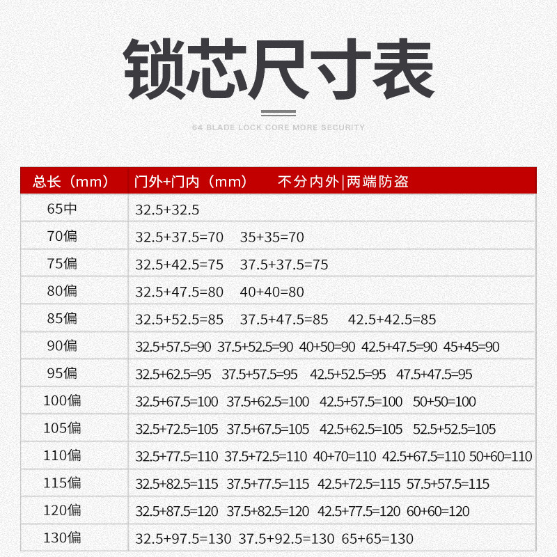 以色列子母珠防盗门锁芯超C级通用型家用进户大门铁门换锁心全铜b