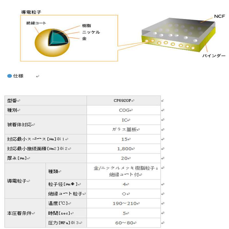 ACF导电胶AC-80液晶屏绑定ICCOG低温胶1.5*100低温导电胶