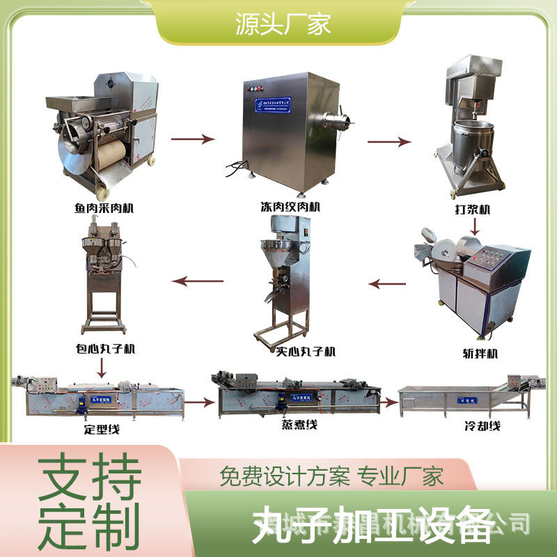 小型全套鱼丸加工设备各种丸子生产设备鸡肉丸成型机鱼糜制品设备