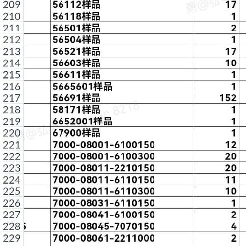 Murr穆尔55307 1个55308 5个55309