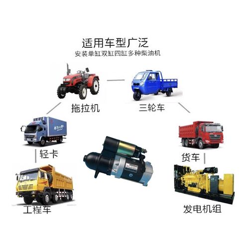 农用车三轮车拖拉机汽车叉车减速起动机马达1315A 3Q5A 158D