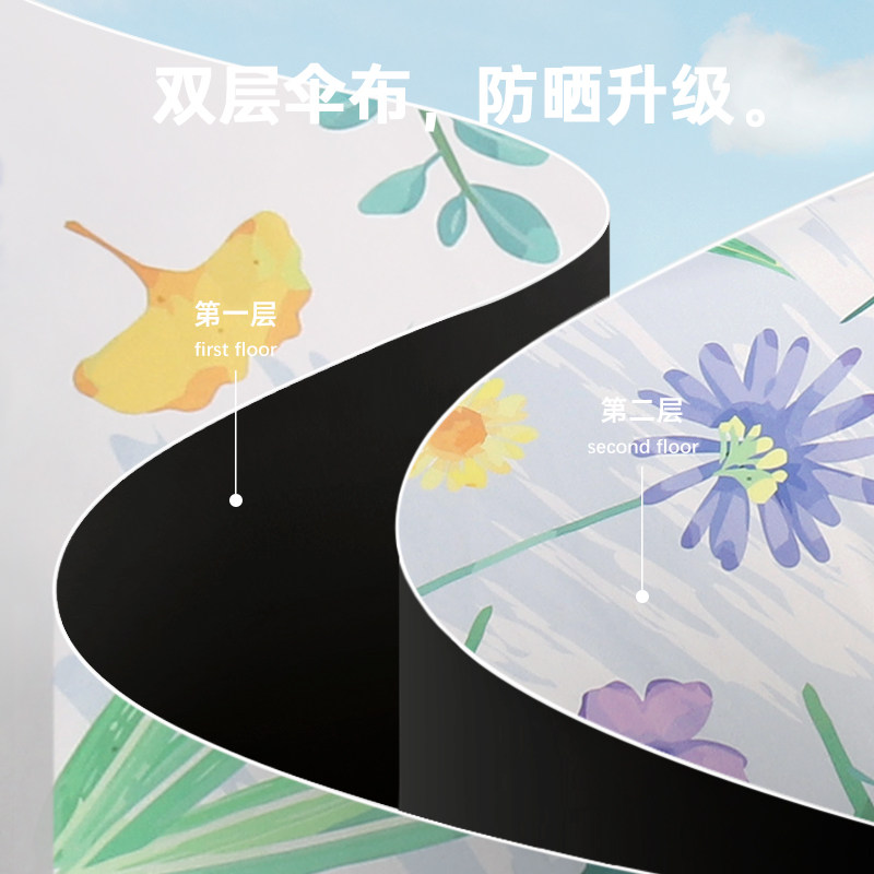 黑胶双层五折伞女小巧便捷晴雨两用伞折叠防晒防紫外线遮阳太阳伞