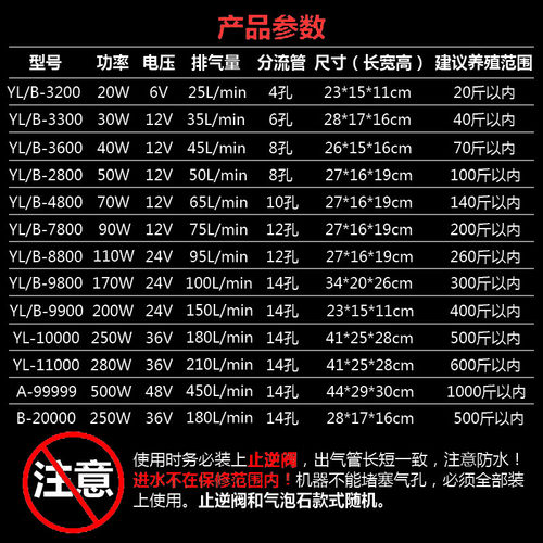 增氧机便携式充电大功率小型家用充氧机养鱼卖鱼用氧气泵户外钓鱼