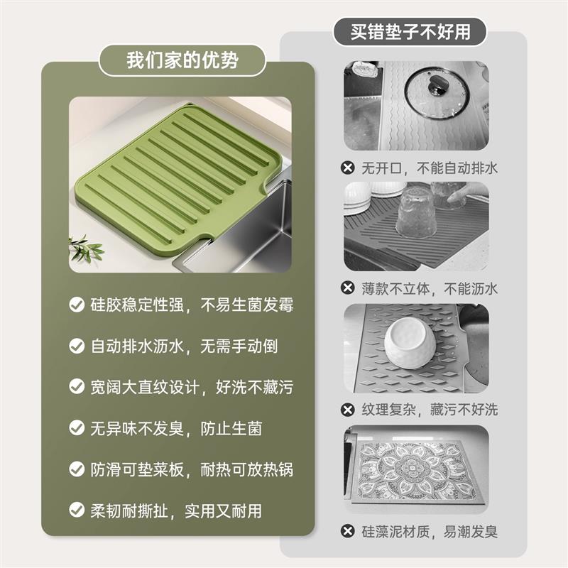 厨房沥水垫矽胶台面多功能水杯垫导流式斜坡排水凉垫隔热垫防烫锅