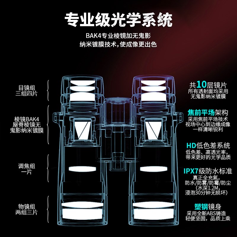 望远镜高倍高清专业级军事用日夜两用双筒演唱会剧院手机望眼镜