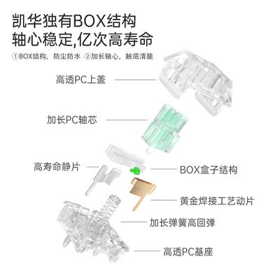 凯华KailhBOX水母PRO轴全透明rgb机械键盘梦灵琉璃碧暇关线性段落