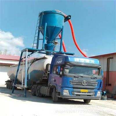 粉煤灰灰拆卸车机矿箱粉集箱卸车输送机装3.27水泥库房吸灰机