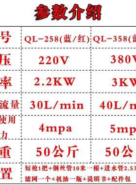 上海神龙58洗车机机Q28LZNP5型商用洗车店高压清洗泵养殖场工厂专