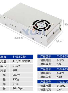 3D打印机AWD电源开关电源工电源控LED调光源2电50W0-2V124V36V