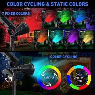 户外太阳能射灯 七彩射树景观灯彩色花园防雨草坪led投光地插灯