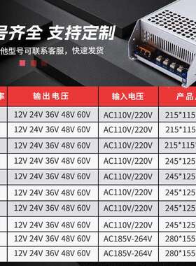 足功率12V8A电100OFN0W工程款开关源AC220V/0113V转DC12V铁壳电源