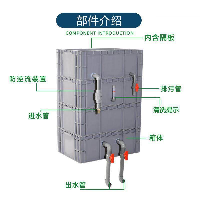 鱼池沼263泽过滤箱鱼共植生水培生态滴滤周转箱鱼景观箱过滤水缸,电子/电工,接线端子,淘宝优惠券,粉丝福利购,淘宝优惠卷