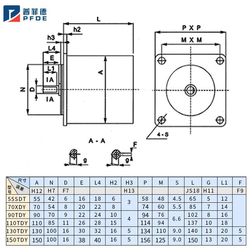 苏州捷飞55/70/90/110/130TDY115/90TDY4 永磁低速同步电动机220V