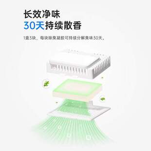 CATLINK智能猫砂盆专用除臭魔方C70除臭块 猫厕所除味芳香块套装