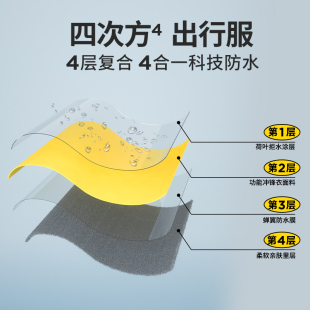 全身防暴雨骑行雨 雨衣电动车女摩j托车男款 分体雨衣雨裤 套装 长款