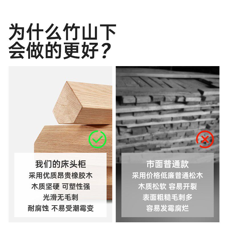 可移动藤编茶几玻璃m小边几客厅边柜创意沙发置物架卧室实木床头