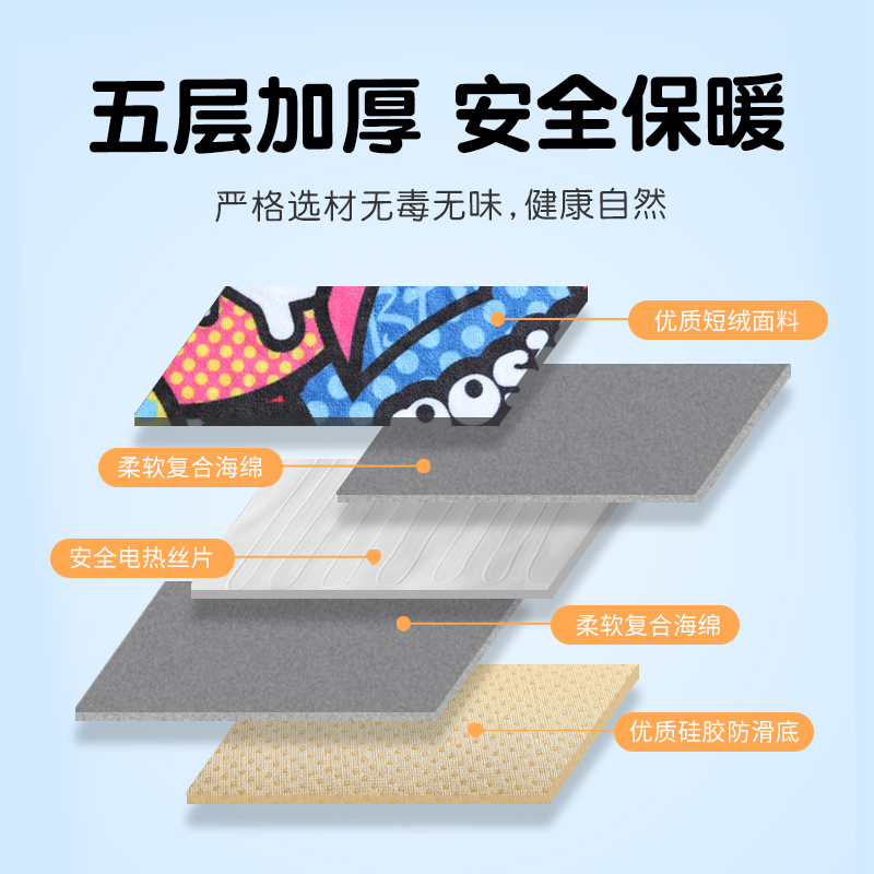 汽车加热坐垫冬季毛绒女神可爱车载座椅加热改装通用座.垫电加热