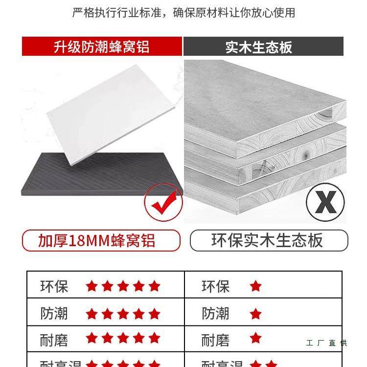 铝合金阳台储物柜YBD高防晒防水收纳杂物柜柜靠墙一大体定制容量,电子元器件市场,其它元器件,淘宝优惠券,粉丝福利购,淘宝优惠卷