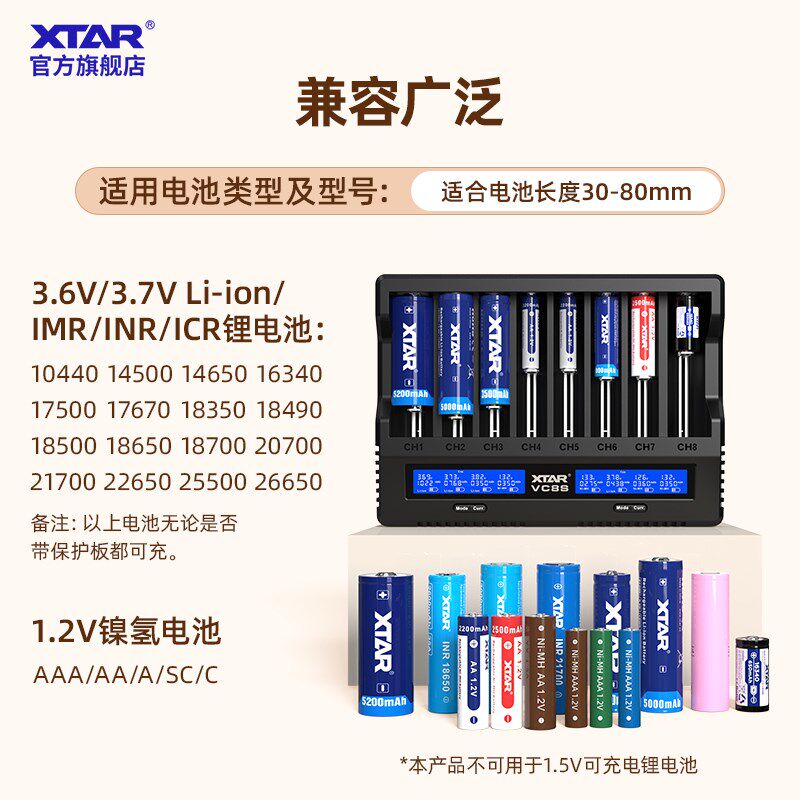 XTAR爱克斯达VC8S  18650/21700锂电池5号7号镍氢电池充电器
