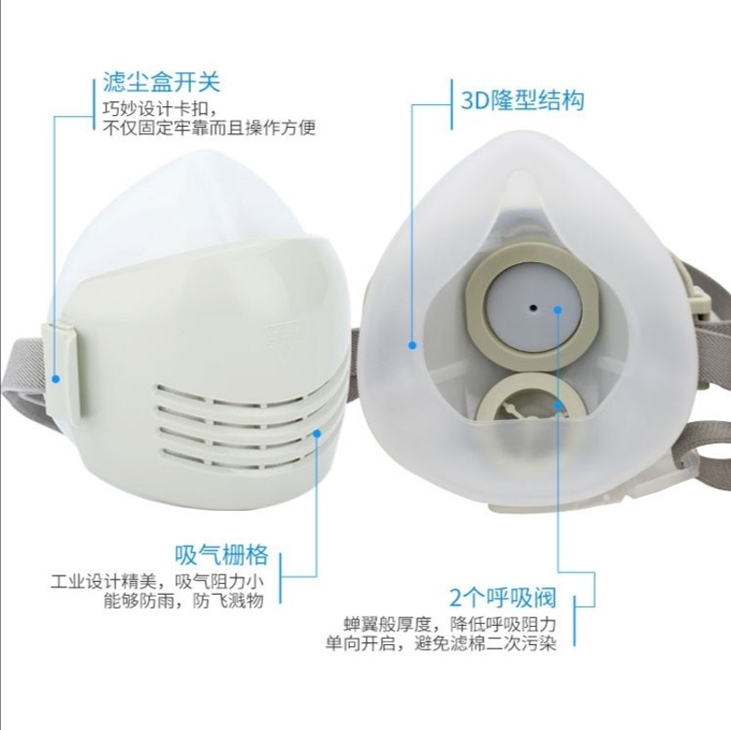 防尘口鼻罩工业透气粉尘打磨灰粉面罩煤矿喷漆KN95雾霾劳保面具男